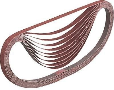 Slipband
